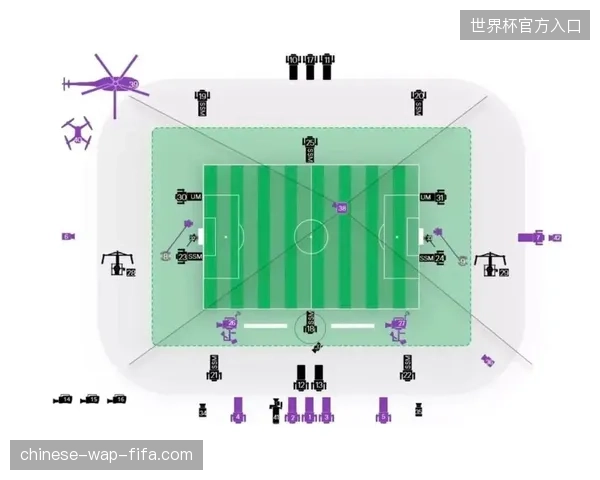 世界杯高密度机位制作如何缓解赛事直播中的画面信息冗余